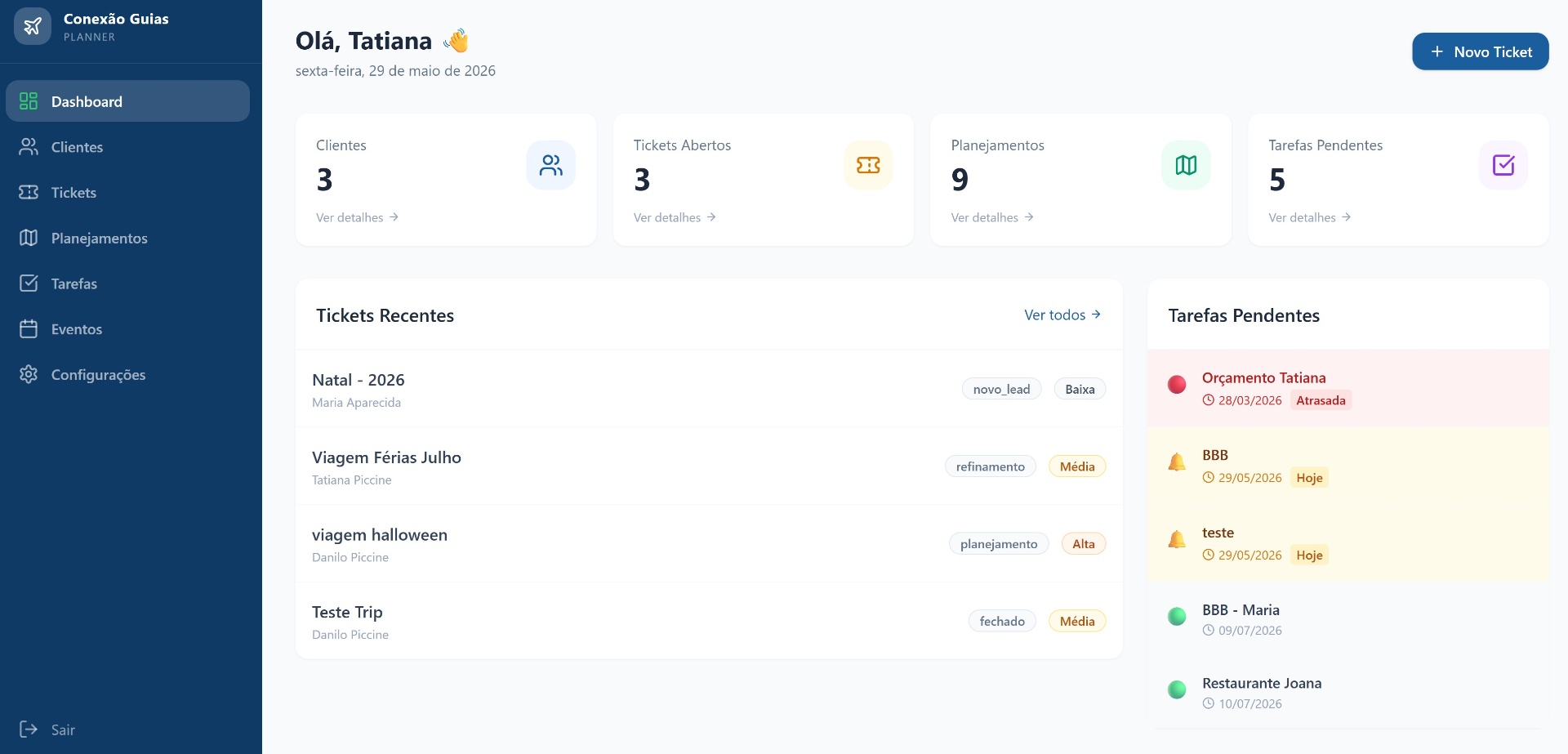 Dashboard do CRM